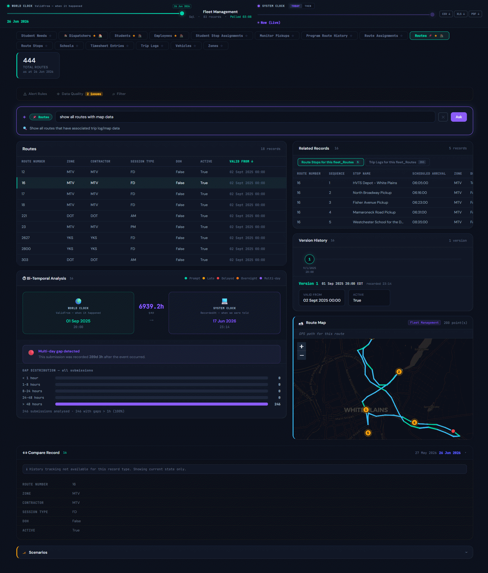 Data source view