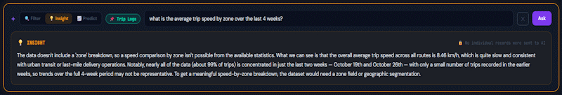 Transformative AI query bar
