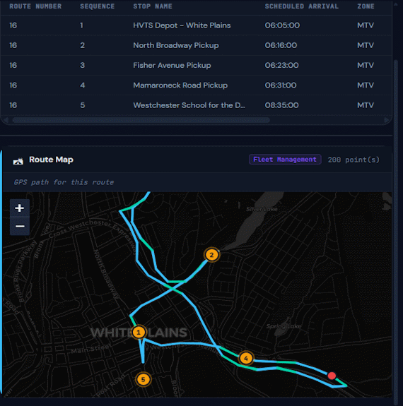 GPS route map view